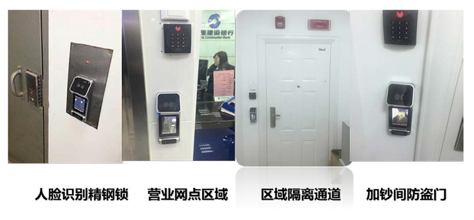 银行“人脸视网通”人员组合识别管理系统