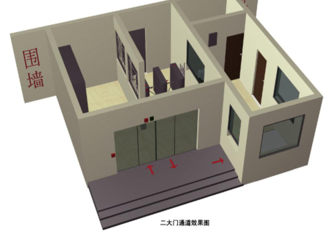 AB门通道管理系统